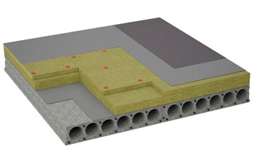 considerations of Stryd Y Facsen flat roofing insulation